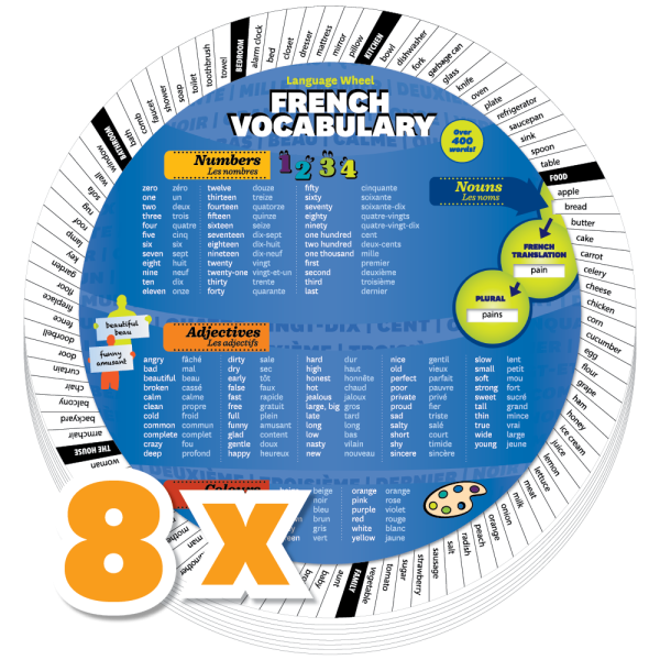 COMBO : 8 x French Vocabulary Wheel