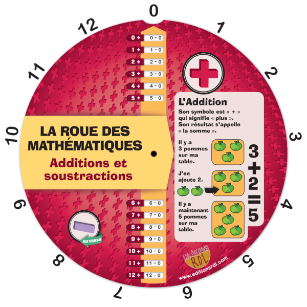 La roue des additions et soustractions - Previous Edition - Front