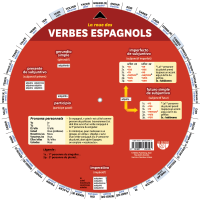 La roue des verbes espagnols - Verso