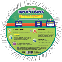 La roue des inventions - Back