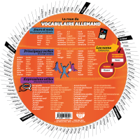 La roue du vocabulaire allemand - Back