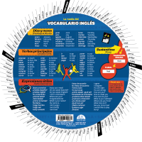 La rueda del vocabulario inglés - Back