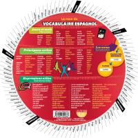 La roue du vocabulaire espagnol - Back