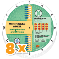 8 x Multiplication and Division Wheel - School Package
