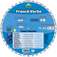 French Verbs Wheel - Back