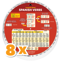 Combo 8 x Spanish Verbs Wheel