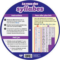 La roue des syllabes - Back