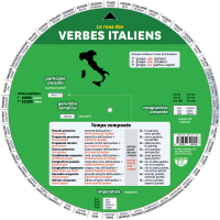 La roue des verbes italiens - With translations in French - Back