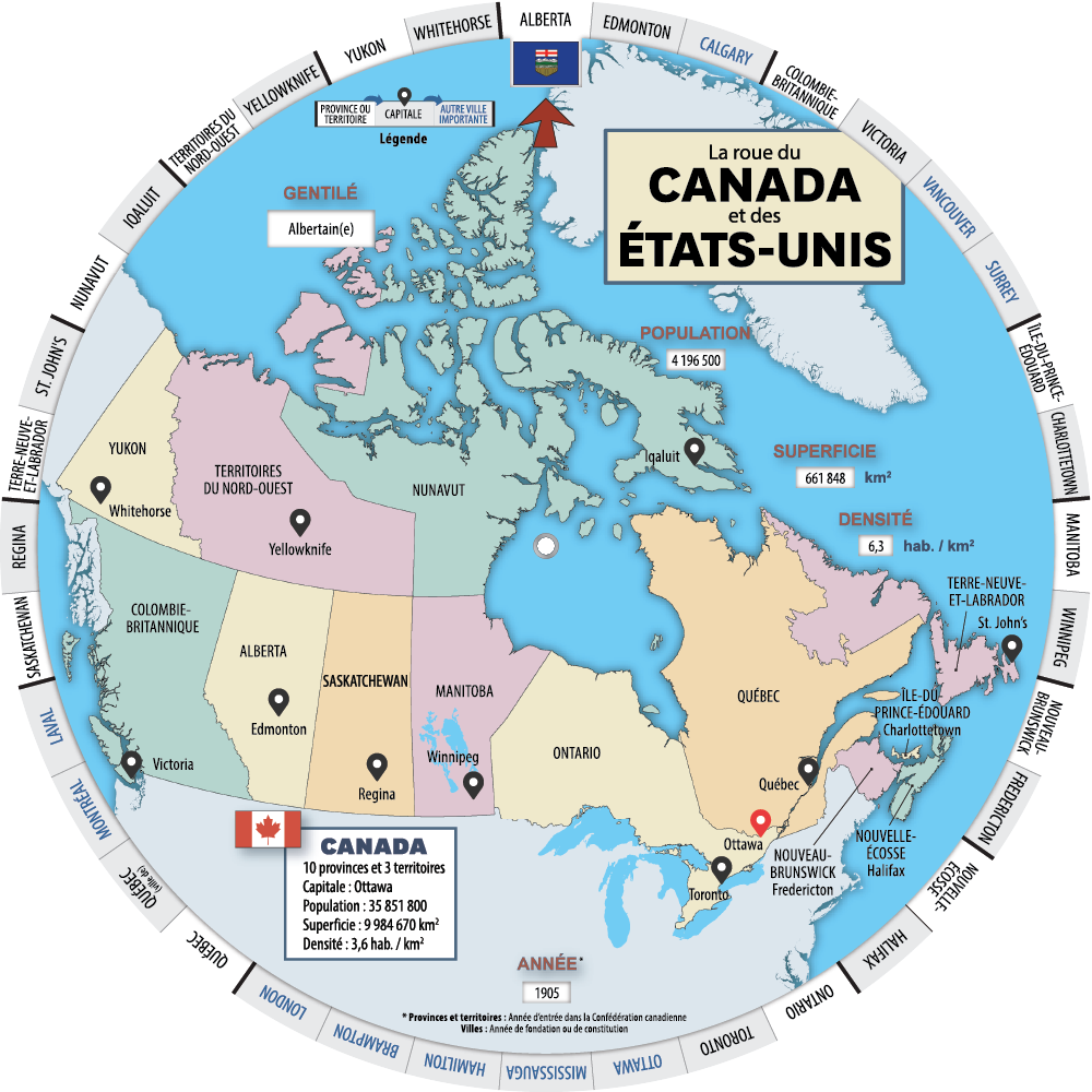 La roue du Canada et des États-Unis - Front